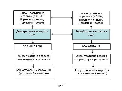 Содержательное единство 2001-2006 - pic_225.jpg