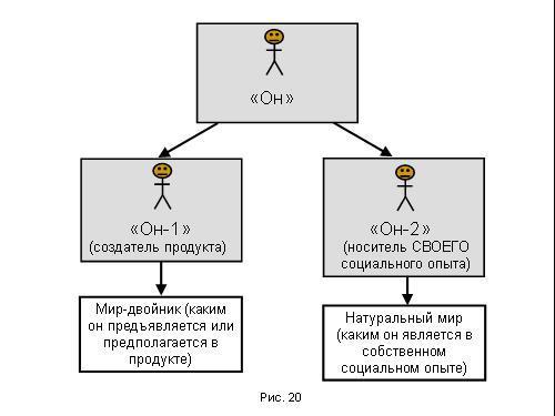 Содержательное единство 2001-2006 - pic_229.jpg