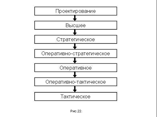 Содержательное единство 2001-2006 - pic_231.jpg