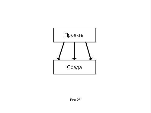 Содержательное единство 2001-2006 - pic_232.jpg