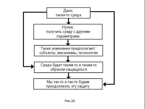 Содержательное единство 2001-2006 - pic_233.jpg