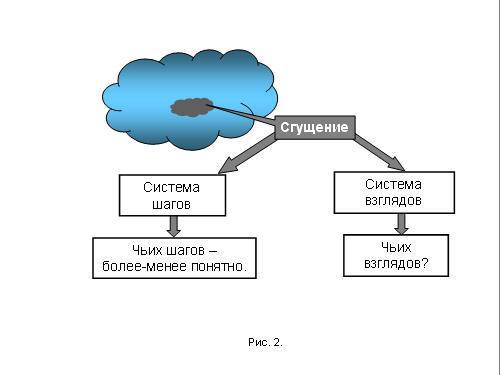 Содержательное единство 2001-2006 - pic_237.jpg