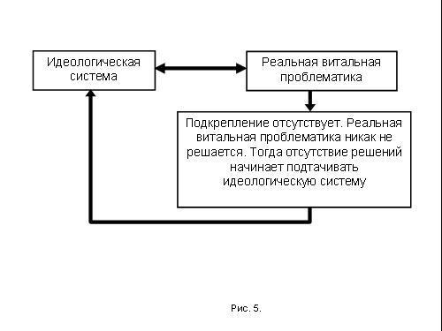 Содержательное единство 2001-2006 - pic_240.jpg