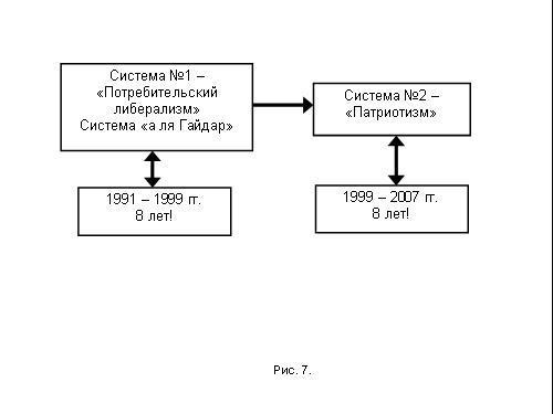 Содержательное единство 2001-2006 - pic_242.jpg