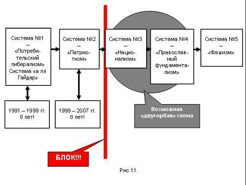 Содержательное единство 2001-2006 - pic_246.jpg