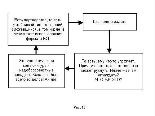 Содержательное единство 2001-2006 - pic_247.jpg