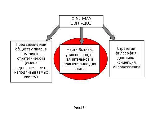 Содержательное единство 2001-2006 - pic_248.jpg