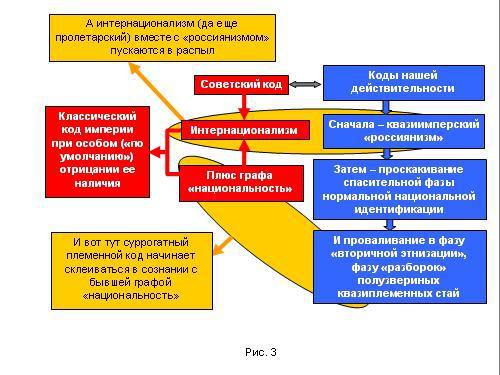 Содержательное единство 2001-2006 - pic_251.jpg