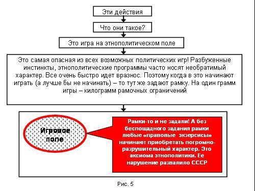 Содержательное единство 2001-2006 - pic_253.jpg