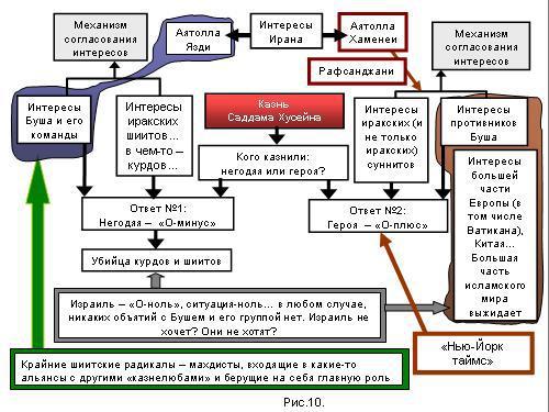 Содержательное единство 2007-2011 - pic_10.jpg