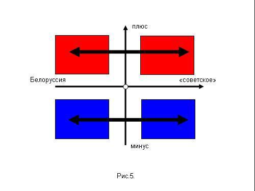 Содержательное единство 2007-2011 - pic_15.jpg
