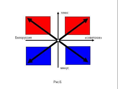 Содержательное единство 2007-2011 - pic_16.jpg