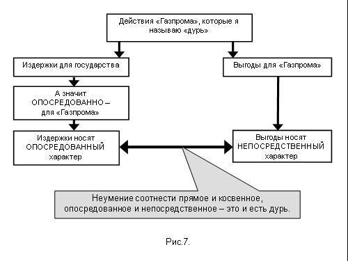 Содержательное единство 2007-2011 - pic_17.jpg