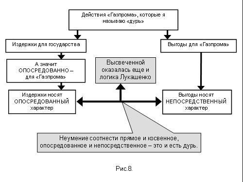 Содержательное единство 2007-2011 - pic_18.jpg