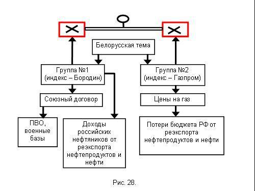 Содержательное единство 2007-2011 - pic_32.jpg
