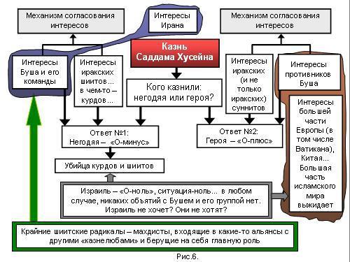 Содержательное единство 2007-2011 - pic_6.jpg