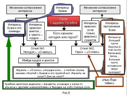 Содержательное единство 2007-2011 - pic_8.jpg