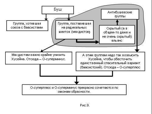 Содержательное единство 2007-2011 - pic_9.jpg