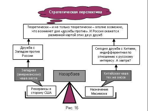 Содержательное единство 2007-2011 - pic_86.jpg