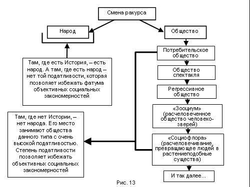 Содержательное единство 2007-2011 - pic_105.jpg