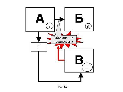 Содержательное единство 2007-2011 - pic_106.jpg