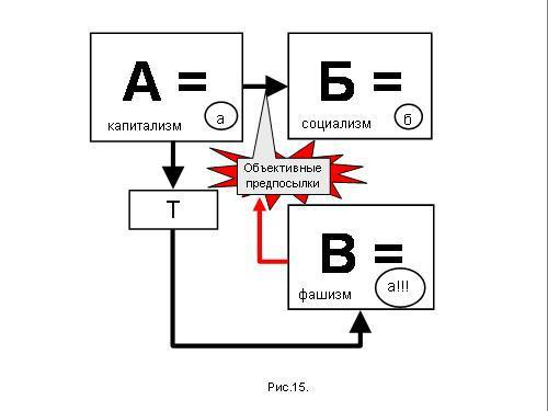 Содержательное единство 2007-2011 - pic_107.jpg