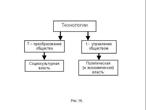 Содержательное единство 2007-2011 - pic_108.jpg
