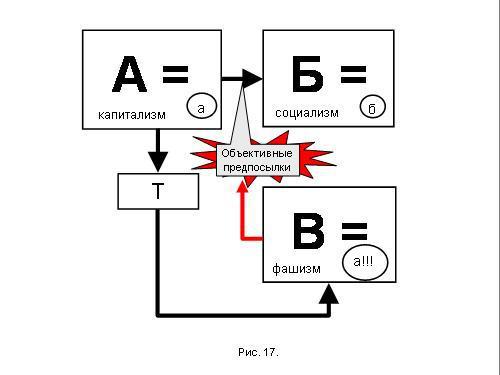 Содержательное единство 2007-2011 - pic_109.jpg