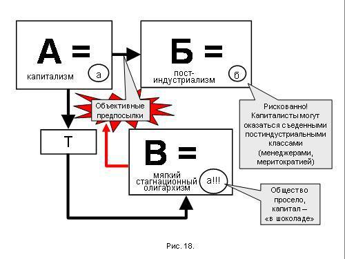 Содержательное единство 2007-2011 - pic_110.jpg