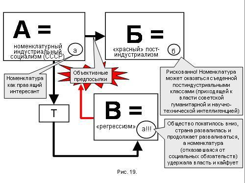 Содержательное единство 2007-2011 - pic_111.jpg