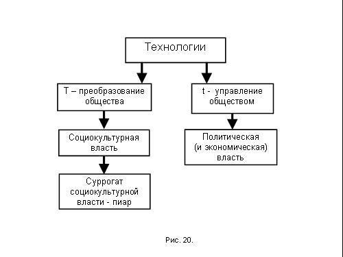 Содержательное единство 2007-2011 - pic_112.jpg