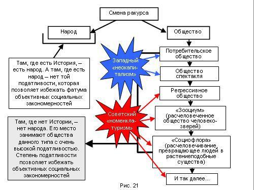 Содержательное единство 2007-2011 - pic_113.jpg