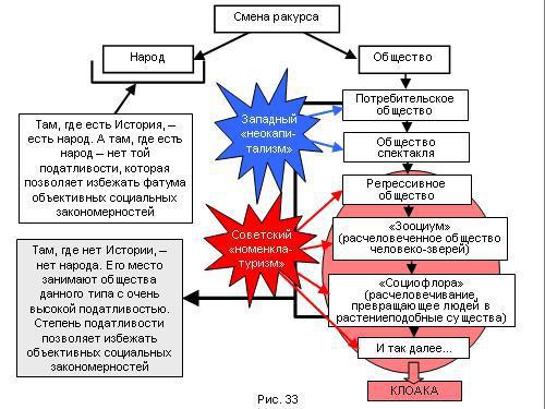 Содержательное единство 2007-2011 - pic_125.jpg