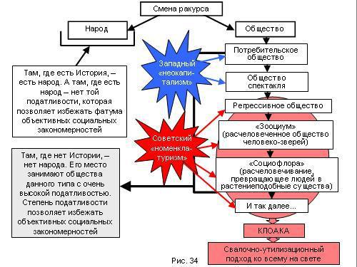 Содержательное единство 2007-2011 - pic_126.jpg