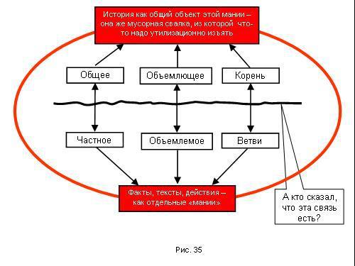 Содержательное единство 2007-2011 - pic_127.jpg