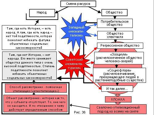 Содержательное единство 2007-2011 - pic_128.jpg