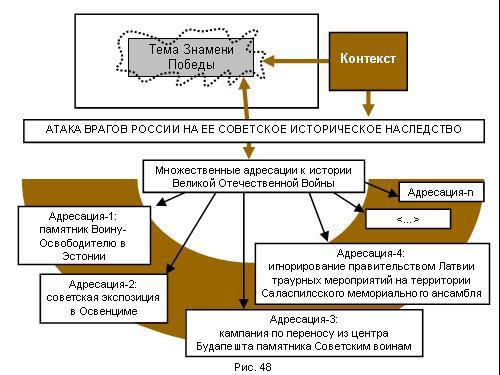 Содержательное единство 2007-2011 - pic_140.jpg