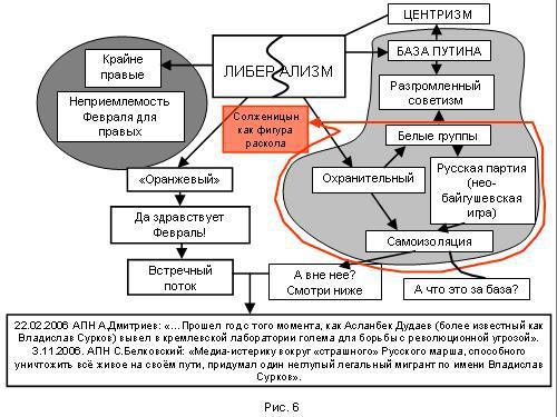 Содержательное единство 2007-2011 - pic_146.jpg