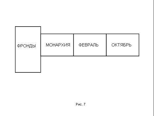 Содержательное единство 2007-2011 - pic_147.jpg