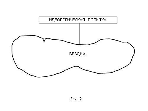 Содержательное единство 2007-2011 - pic_150.jpg