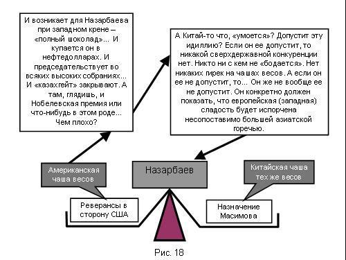 Содержательное единство 2007-2011 - pic_88.jpg