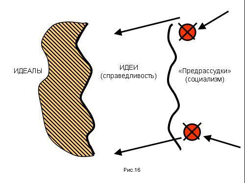 Содержательное единство 2007-2011 - pic_166.jpg
