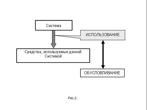 Содержательное единство 2007-2011 - pic_169.jpg
