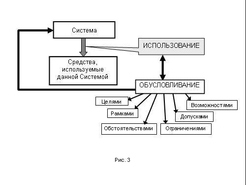 Содержательное единство 2007-2011 - pic_170.jpg