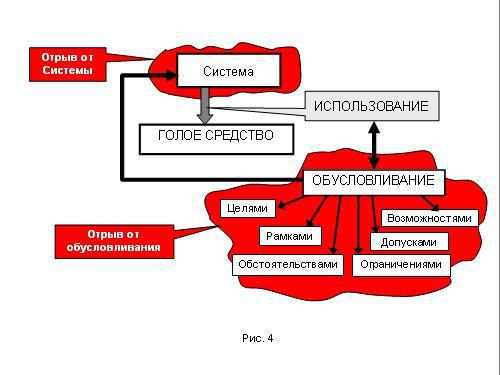 Содержательное единство 2007-2011 - pic_171.jpg