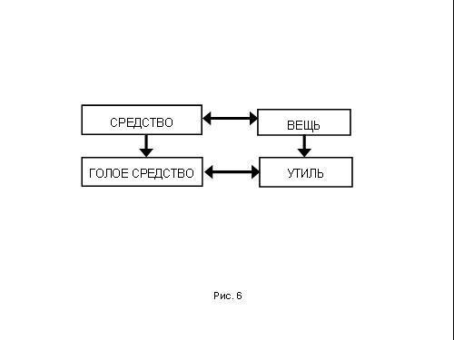 Содержательное единство 2007-2011 - pic_173.jpg