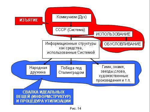 Содержательное единство 2007-2011 - pic_181.jpg