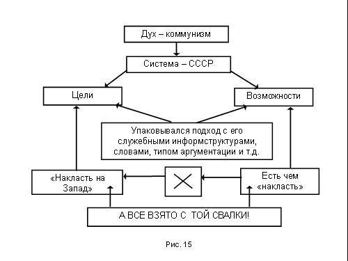 Содержательное единство 2007-2011 - pic_182.jpg