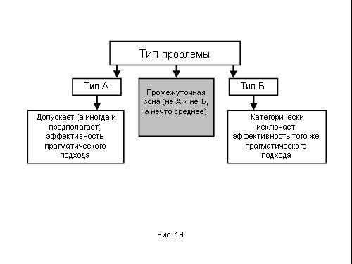 Содержательное единство 2007-2011 - pic_186.jpg