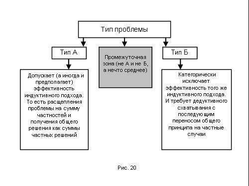 Содержательное единство 2007-2011 - pic_187.jpg